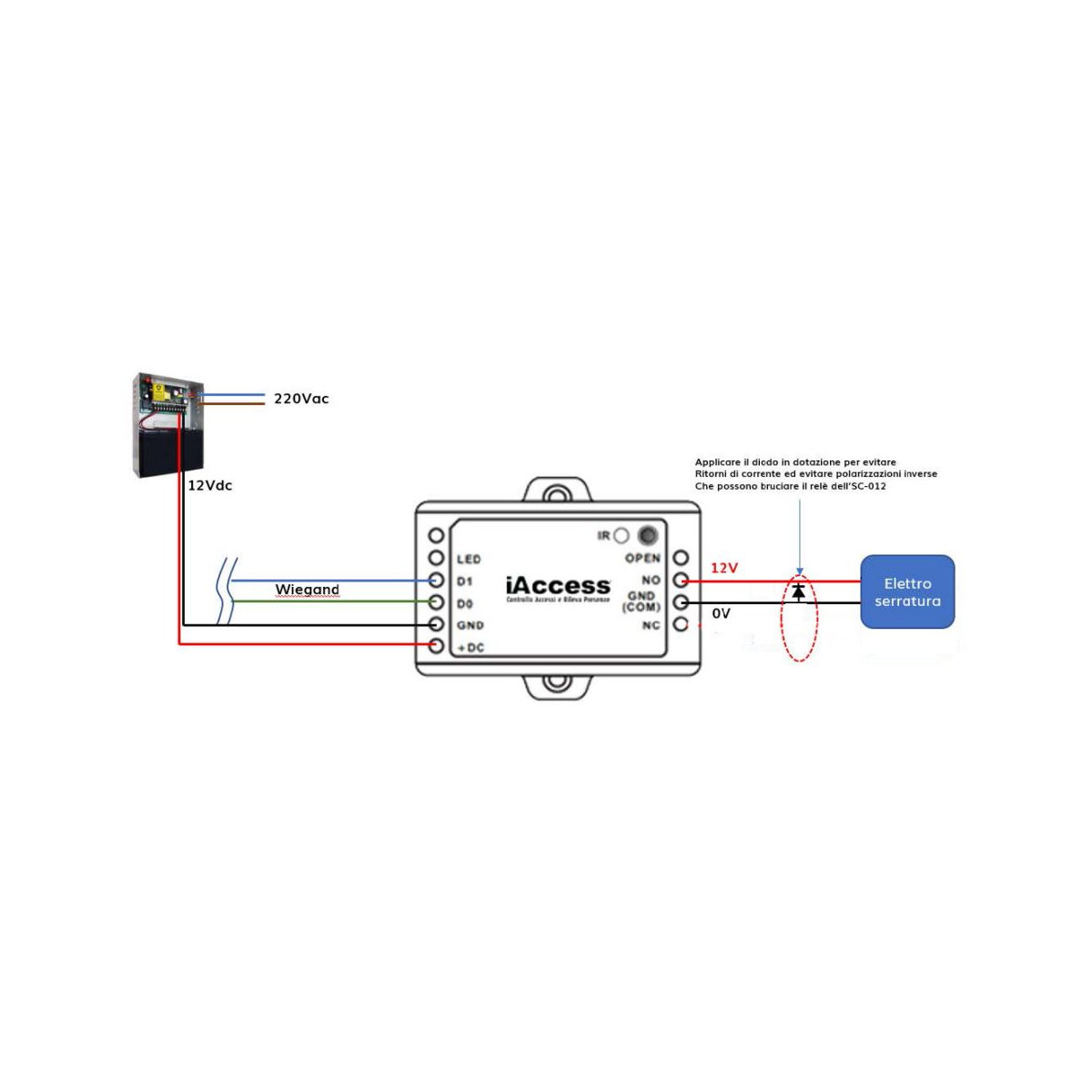 Türöffner SC-012 für Wiegand W26-37 RFID-Lesegeräte 12V DC 1000 Benutzer  Relaisausgang