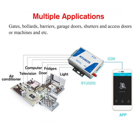 Apertura de puerta de interruptor antirrobo GSM con 1 sensor de control de sirena de SALIDA 2 ENTRADA de sensor