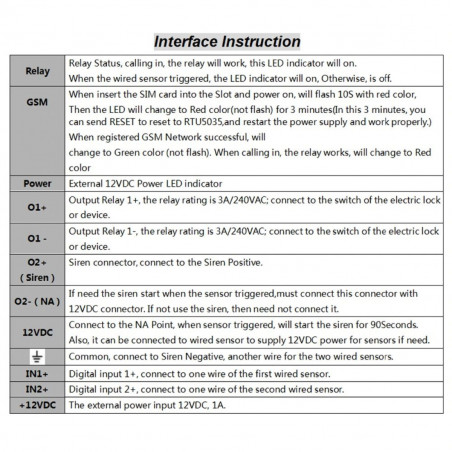 Ouvre-portail à interrupteur antivol GSM avec commande de sirène 1 OUT 2 capteurs IN