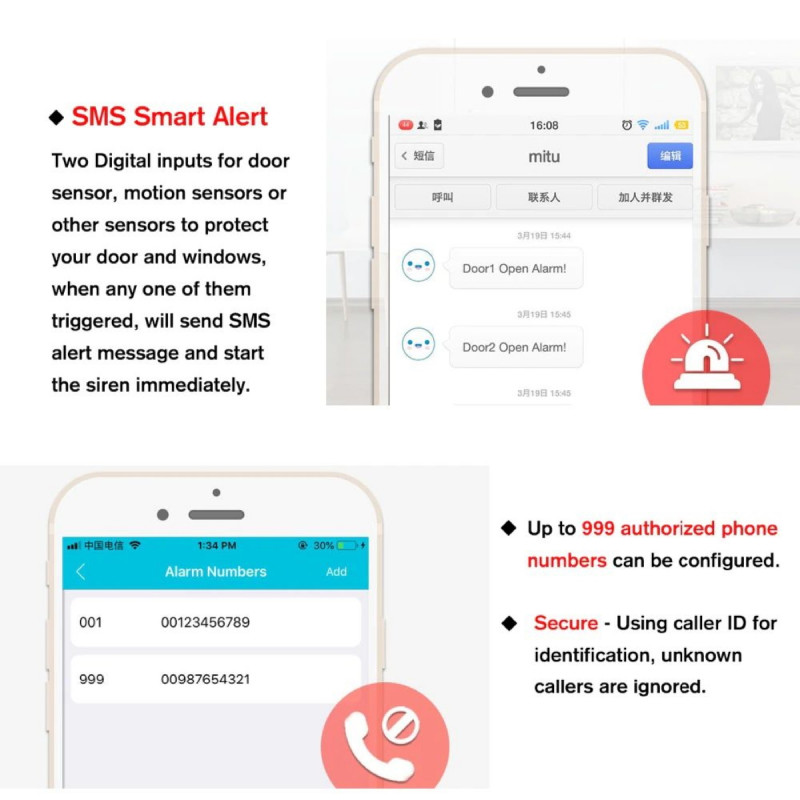 Apricancello GSM RTU5035 - Controllo Remoto Via APP E SMS, Senza Fili, Per Cancelli, Garage, Sbarre