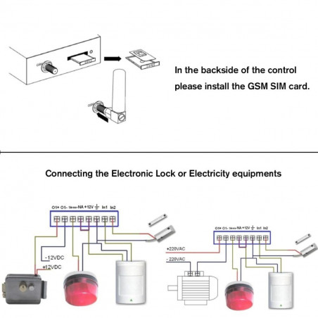 Ouvre-portail à interrupteur antivol GSM avec commande de sirène 1 OUT 2 capteurs IN