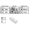 Motion Sensor Switch on Microwave Light with Twilight