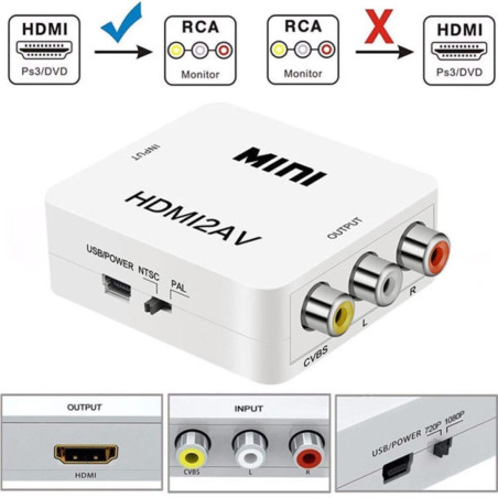 Vidéo composite HDMI vers AV RCA + convertisseur audio LR alimenté par USB