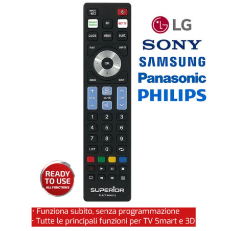 Universal remote control for 5 TV brands