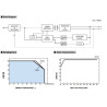 Alimentation à découpage universelle stabilisée 15V DC 4A IP67 LPV-60-15