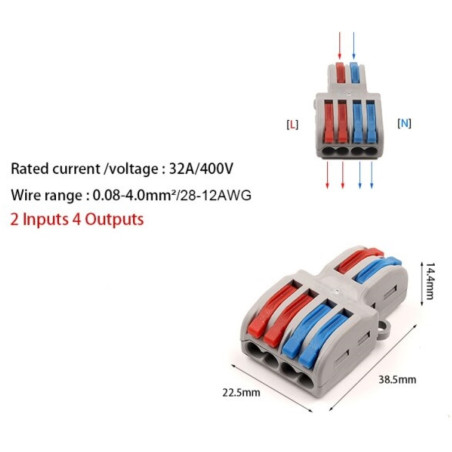 Bornier de connexion rapide 2 ENTRÉES / 4 SORTIES 0,08-4,0 mm²