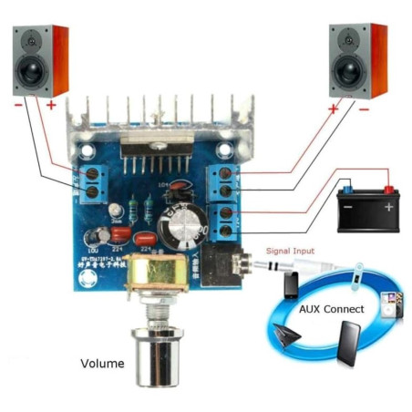 Amplificateur de puissance audio DC12V 2x15W 2 canaux TDA7297