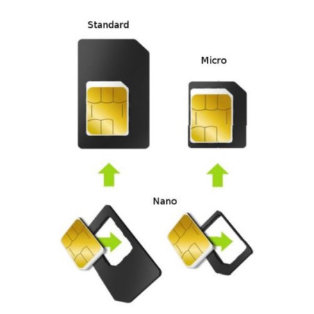 Adattatore Nano SIM/micro-SIM/SIM standard – Nero