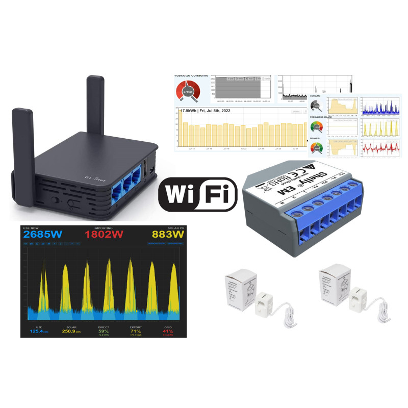 EmonWPM Stromverbrauchsüberwachungssystem CLOUD WiFi + Ethernet