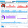 EmonWPM Electricity consumption monitoring system CLOUD WiFi + Ethernet