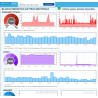 EmonWPM Stromverbrauchsüberwachungssystem CLOUD WiFi + Ethernet