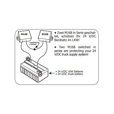 Kemo M168 12V DC Surge Protector for Cars, Campers, Boats, Vehicle Electronics