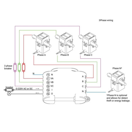 3EM misuratore di energia induttivo wifi trifase smart