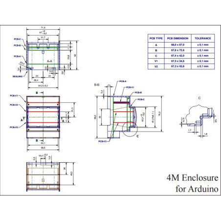 Arduino YUN mit DIN-Schienenmontage