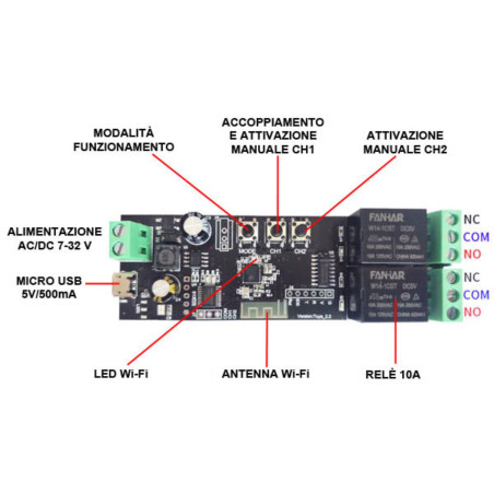 Wi-Fi switch 2 relays with Alexa and Google compatible Tuya app