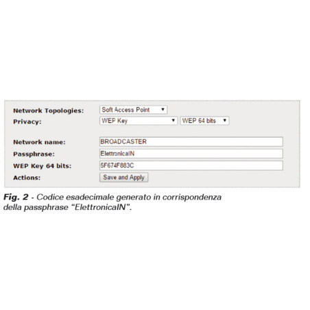 Streaming Sender Empfänger Audio-Streaming über Wi-Fi