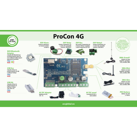 ProCon 4G Cloud 4G-Sender mit 5 Eingängen und 1 Relaisausgang und Fernbedienung