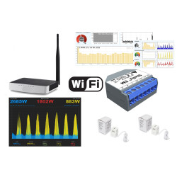 EmonWPM2L Sistema monitoraggio consumi elettrici CLOUD WiFi + Ethernet