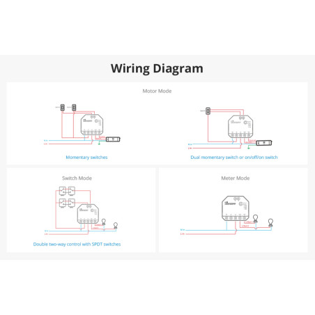 2 Kontakte 100-240V 10-15A Wireless Smart Switch Sonoff DIY-DUALR3