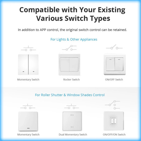 2 contactos 100-240V 10-15A interruptor inteligente inalámbrico Sonoff DIY-DUALR3