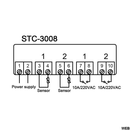 Termorregulador Doble STC-3008 110-220V con doble sonda de temperatura