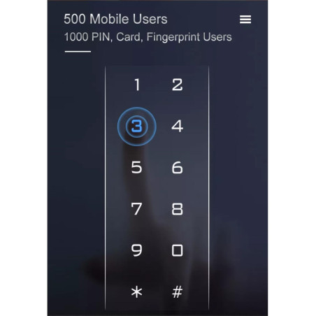 Tastiera controllo accessi IP66 RFID lettore biometrico impronte WiFi con APP