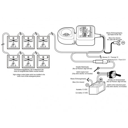 Hochspannungs-Ultraschallschutzmittel Motorhaube von Mäusen Martens Nagetieren