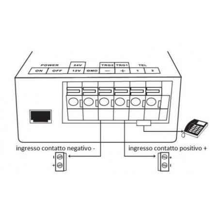 GSM MOBILE TERMINAL FÜR FESTES TELEFON UND TELEFON