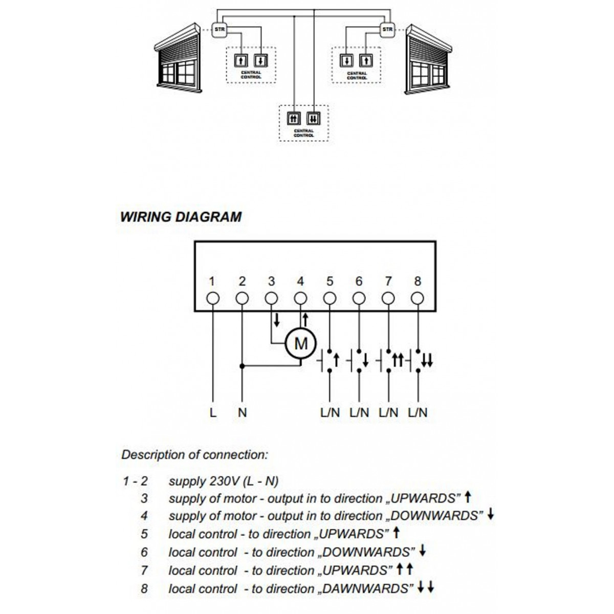 Presa Wifi Interruttore WiFi Per Tapparelle Con Telecomando | Controllo Con App, Alexa E Google Home | Timer E Funzioni Smart Controllo Tapparelle Smart - Foto 8