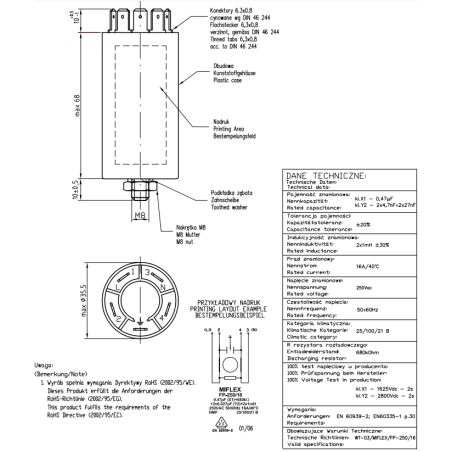 Filtro de red de supresión EMI para electrodomésticos 250 V 16 A