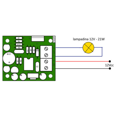 KIT de lumière psychédélique LED