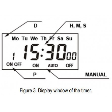 7 jours de minuterie hebdomadaire numérique LCD programmable 16A relais montage DIN