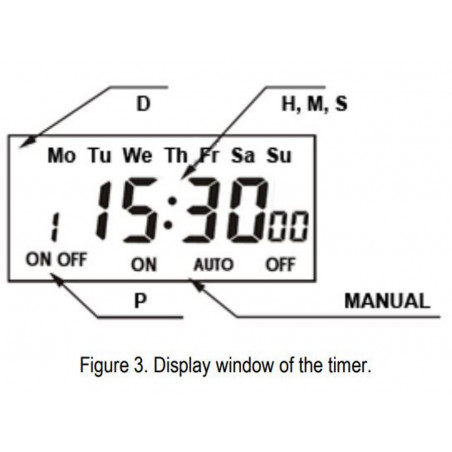 Timer Digitale Settimanale 7 Giorni LCD Programmabile relè 16A montaggio DIN