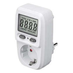 Electricity consumption meter