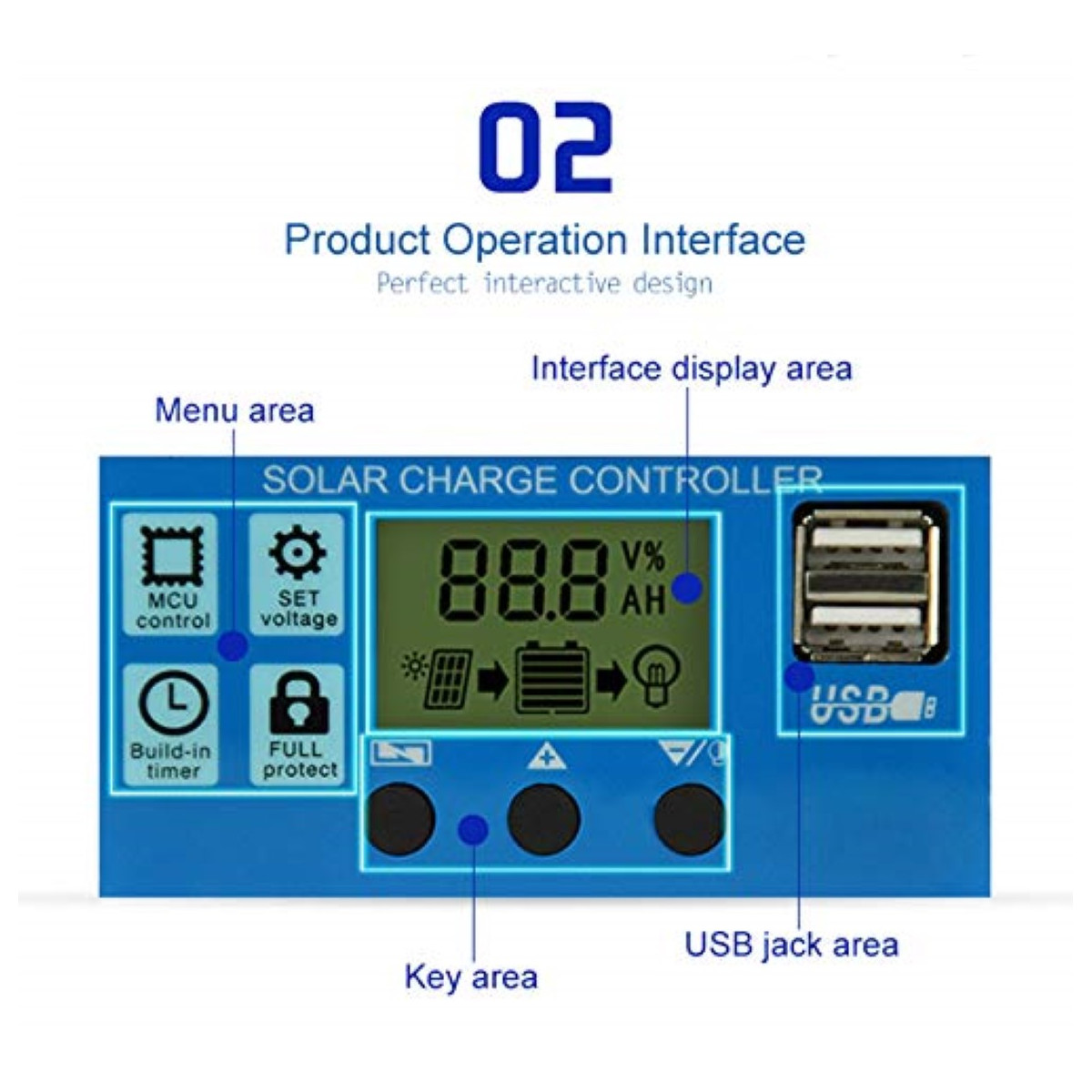 Regolatore Di Carica Solare KEMO M149 - 12V DC 6A/10A Per Pannelli Fotovoltaici - Foto 2