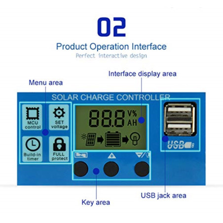 PWM Solarladeregler 12/24 V 10A