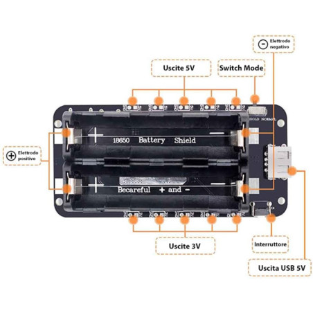 Banque d'alimentation Shield pour batteries au lithium 18650