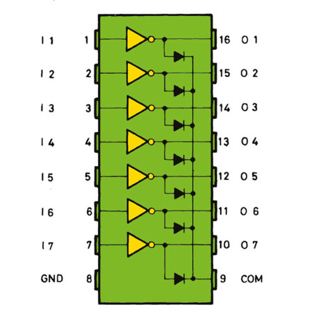 KIT indicateur de niveau de liquide pour réservoirs avec 7 LED colorées