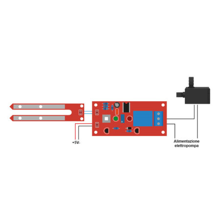 KIT de sensor de humedad del suelo con salida de relé