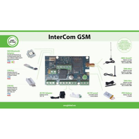 Interfaz GSM InterCom para intercomunicadores de cable analógico de 4 hogares y abridor de puerta