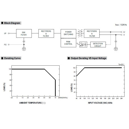 Alimentation universelle à découpage stabilisée 5 V CC 3 A RS-15-5