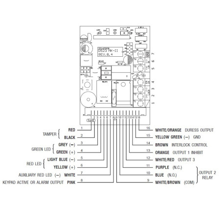 Access Control Keypad with 3 Outputs and Tamper Contact – Indoor Use