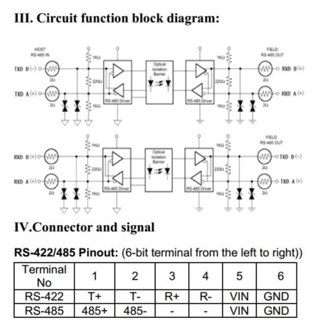 ATC-109N Isolated RS422/485 Repeater with Surge Protection Serial Bus Network Extender