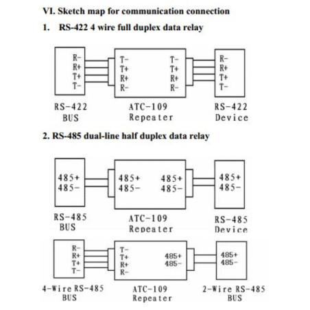 ATC-109N Isolierter RS422/485-Repeater mit Überspannungsschutz Serieller Bus-Netzwerk-Extender