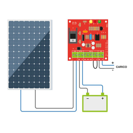 Kit de contrôleur de charge solaire PWM 12/24V pour panneaux photovoltaïques