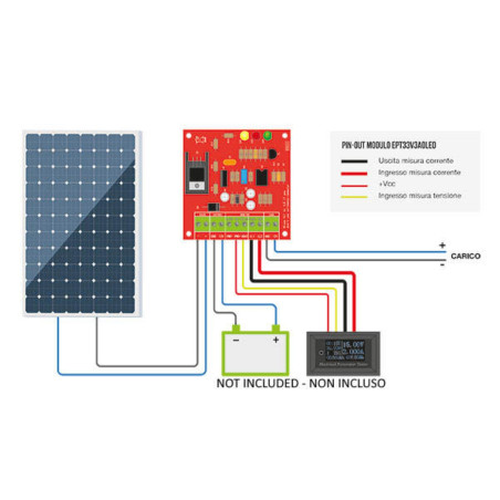 Kit controlador de carga solar PWM 12/24 V para paneles fotovoltaicos