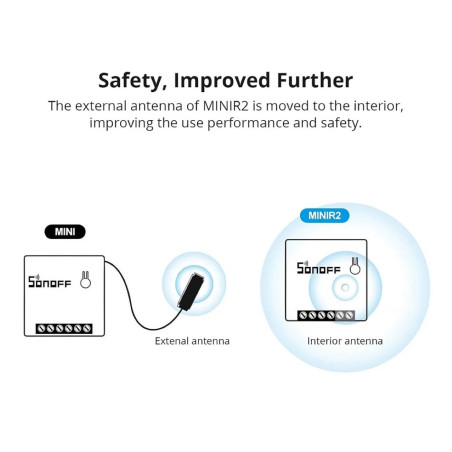 Sonoff MINI R2 Interruttore WiFi Smart Domotica Alexa Google eWeLink da Incasso