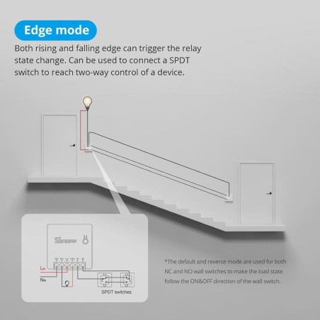 Sonoff MINI R2 Smart WiFi-brytare Hemautomation Alexa Google eWeLink Infälld montering