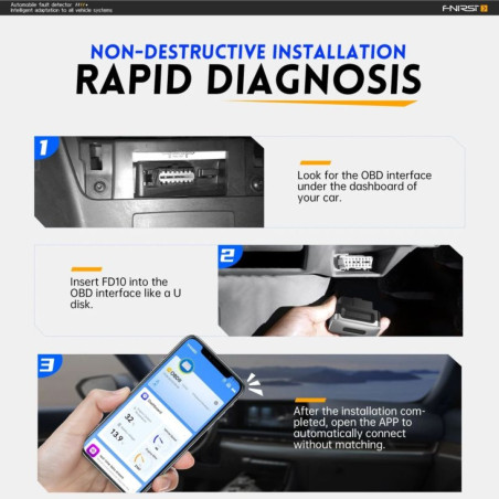 OBD2-scanner Bluetooth 5.1 Automatische foutdiagnose Android iPhone FNRFD10