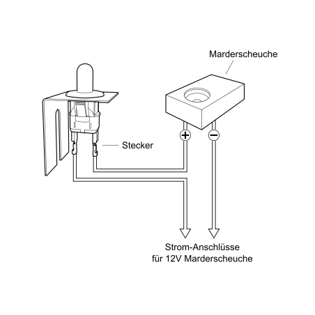 Bonnet switch for turning on repellent devices in cars